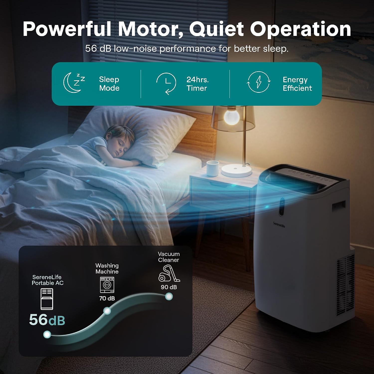 12000 BTU Smart Portable Air Conditioner with Wi-Fi, Dehumidifier, Fan, Remote Control & Window Kit