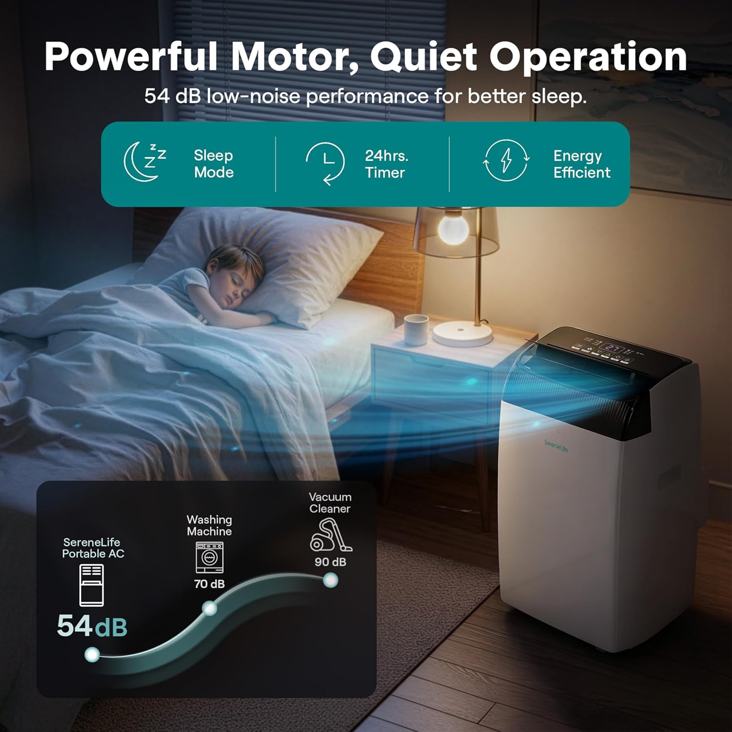 12000 BTU Smart Portable Air Conditioner with Wi-Fi, Dehumidifier, Fan, Sleep Mode & Remote Control